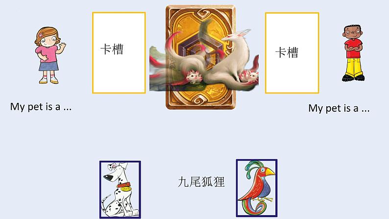 Unit 5 Our pets Lesson 2(课件)剑桥国际少儿英语 Kid's box 第一册第5页