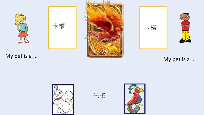 Unit 5 Our pets Lesson 2(课件)剑桥国际少儿英语 Kid's box 第一册第6页