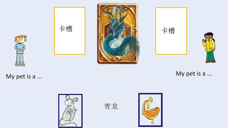 Unit 5 Our pets Lesson 2(课件)剑桥国际少儿英语 Kid's box 第一册第8页