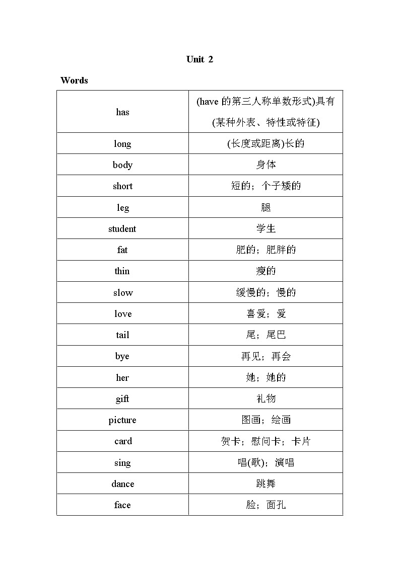 新人教版小学英语三年级下册Unit2Expressing yourself 单元知识梳理第1页