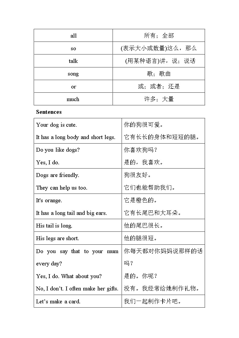 新人教版小学英语三年级下册Unit2Expressing yourself 单元知识梳理第2页