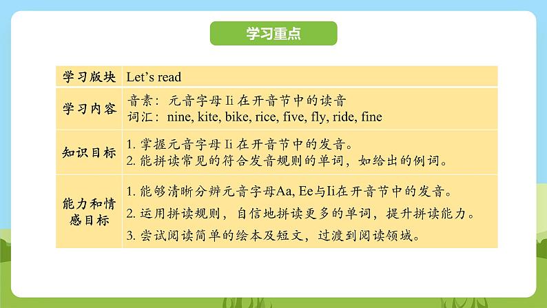 科普版英语三下Unit9 Lesson 9《 I have a kite 》第三课时 课件第2页