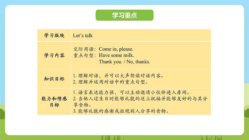 科普版英语三下Unit11 Lesson 11《Have some coke》第一课时 课件第2页