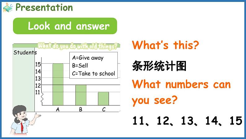 新人教三(下)Unit 6 Part A 第2课时 Let's learn&Listen and chant第3页