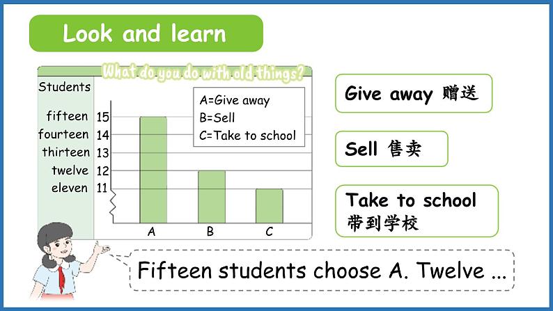 新人教三(下)Unit 6 Part A 第2课时 Let's learn&Listen and chant第5页