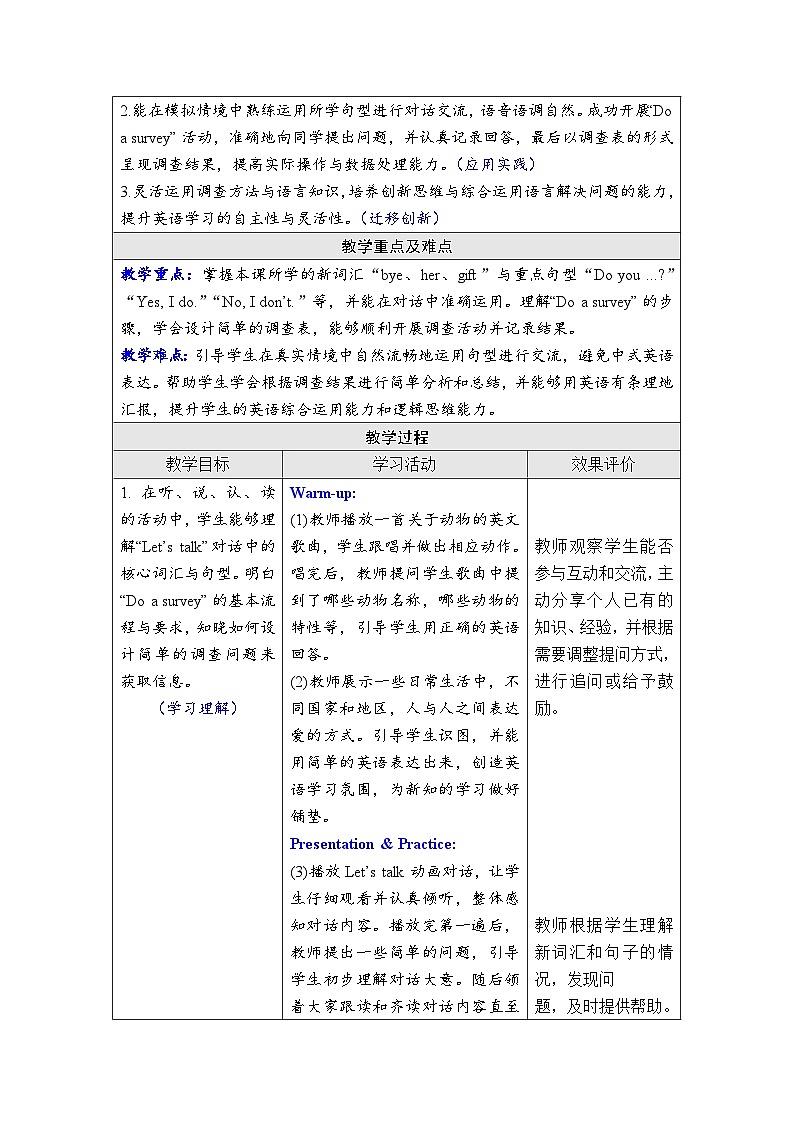 Unit 2 Expressing yourself Part B(Let’s talk & Do a survey)(教案)-2024-2025学年人教PEP版(2024)英语三年级下册第2页