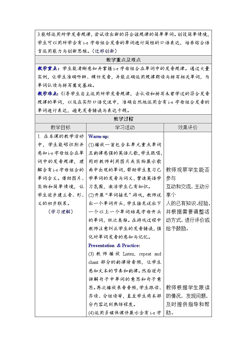 Unit 3 Learning better Part A(Let’s spell)(教案)-2024-2025学年人教PEP版(2024)英语三年级下册第2页