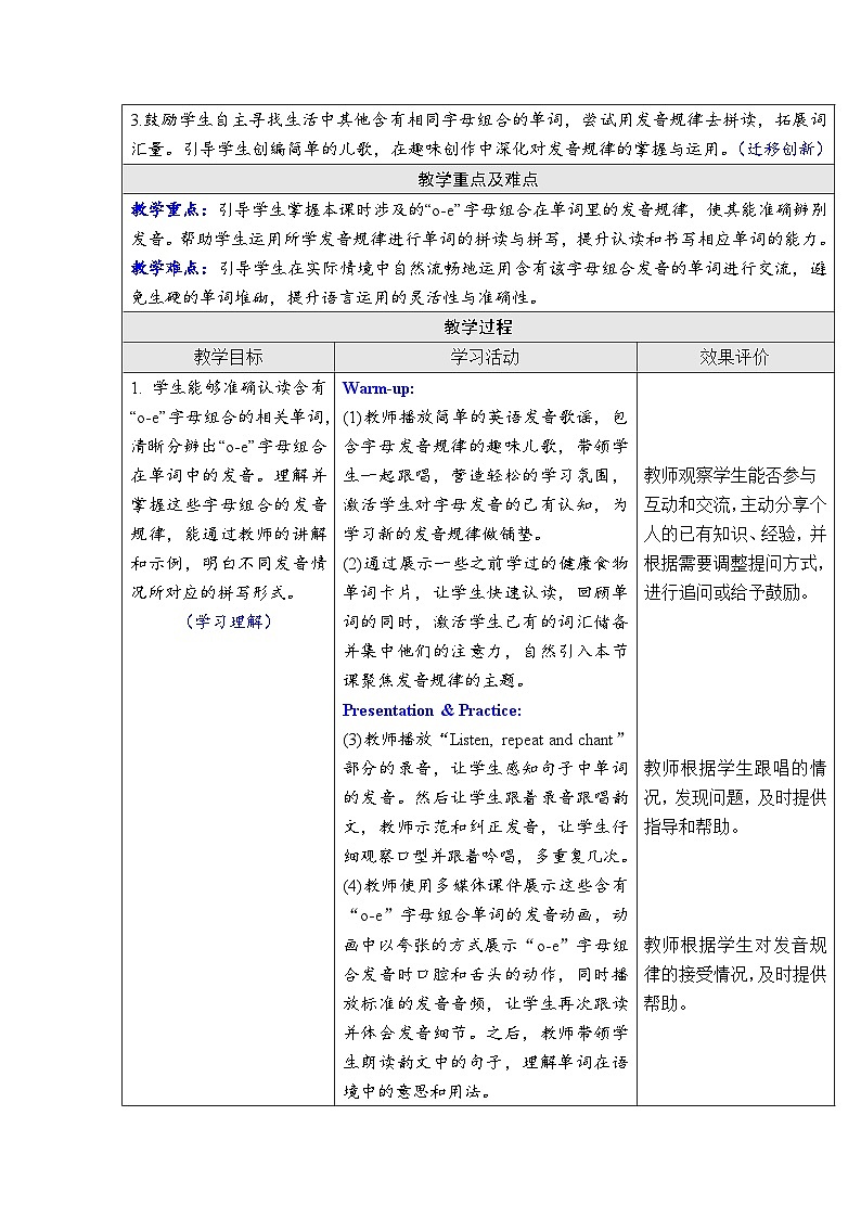 Unit 4 Healthy food Part A(Let’s spell)(教案)-2024-2025学年人教PEP版(2024)英语三年级下册第2页