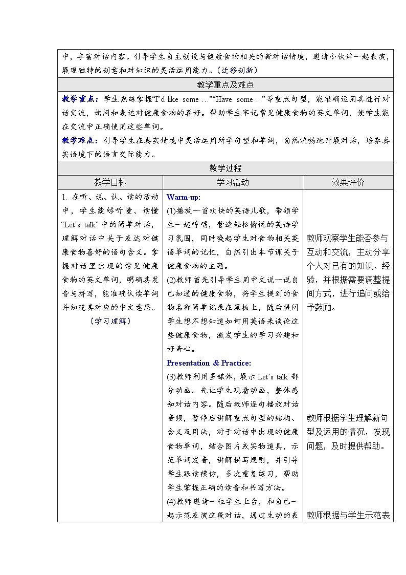 Unit 4 Healthy food Part A（Let’s talk ）（教案）-2024-2025學(xué)年人教PEP版（2024）英語三年級下冊第2頁