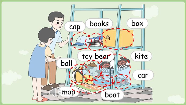 2025年春人教三年级英语上册 Unit 5 Old toys Part B 第5课时 Let's learn&Listen and do(课件)第6页