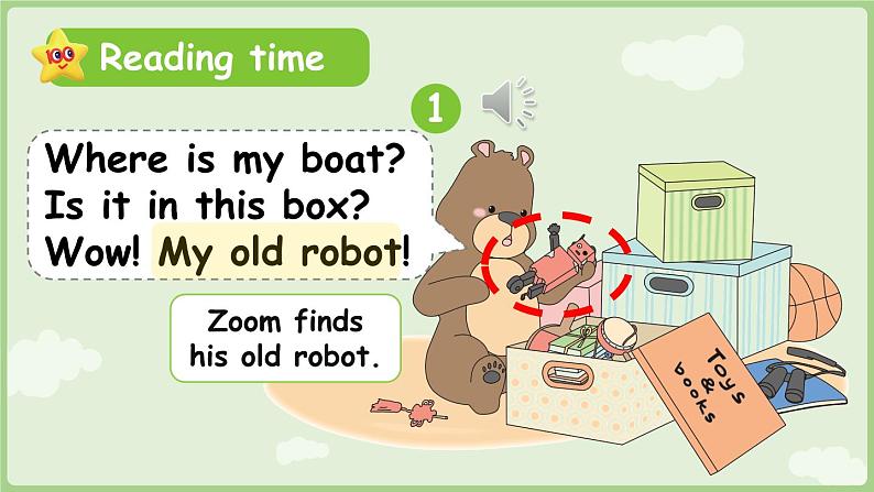 2025年春人教三年级英语上册 Unit 5 Old toys Part C 第8课时 Reading time(课件)第7页