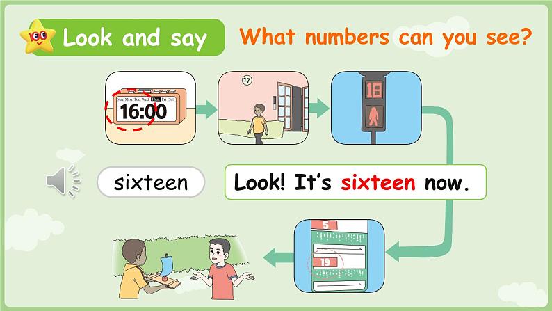 2025年春人教三年级英语上册 Unit 6 Numbers in life Part B 第5课时 Let's learn&Listen and chant(课件)第4页