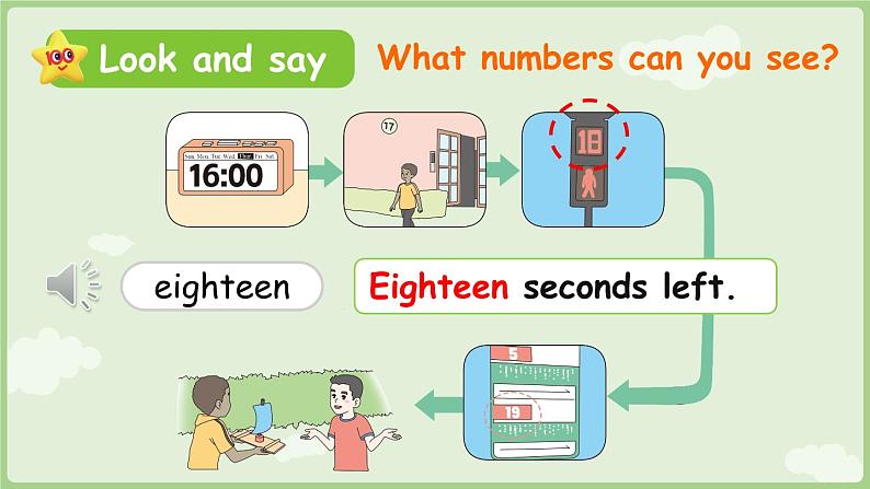 2025年春人教三年级英语上册 Unit 6 Numbers in life Part B 第5课时 Let's learn&Listen and chant(课件)第6页