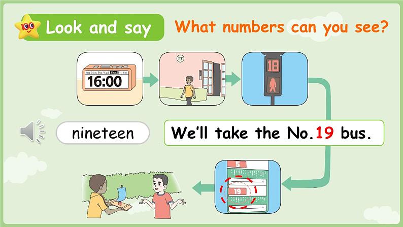2025年春人教三年级英语上册 Unit 6 Numbers in life Part B 第5课时 Let's learn&Listen and chant(课件)第8页