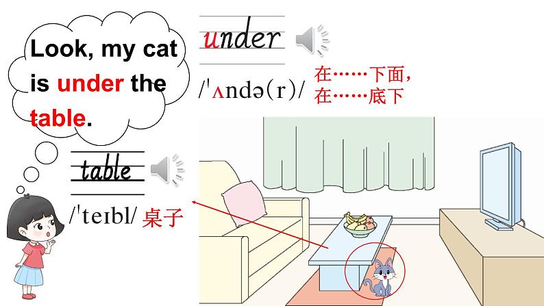 小学英语新外研版三年级上册Unit6 第2课时(Start up)教学课件2024秋第8页