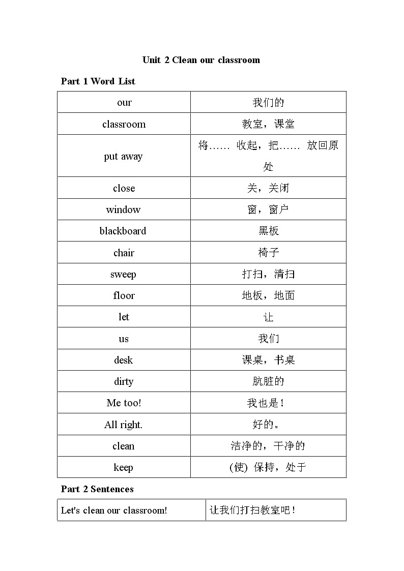 新译林版三年级下册英语Unit 2 Clean our classroom知识清单第1页