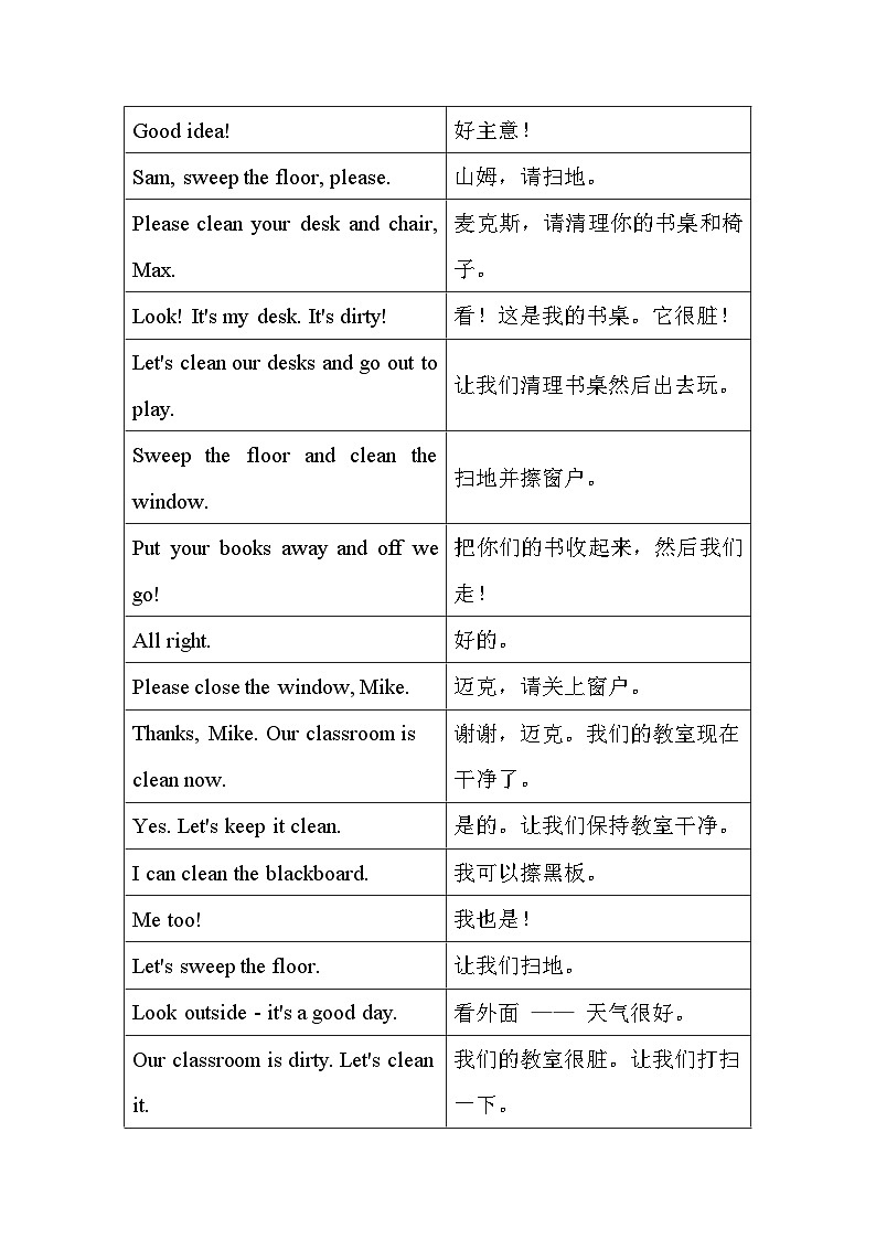 新译林版三年级下册英语Unit 2 Clean our classroom知识清单第2页