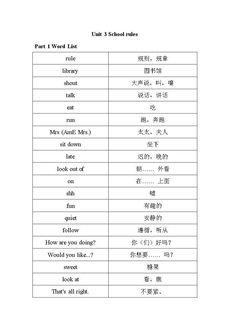 新译林版三年级下册英语Unit 3 School rules知识清单第1页