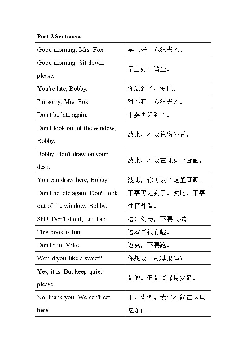 新译林版三年级下册英语Unit 3 School rules知识清单第2页
