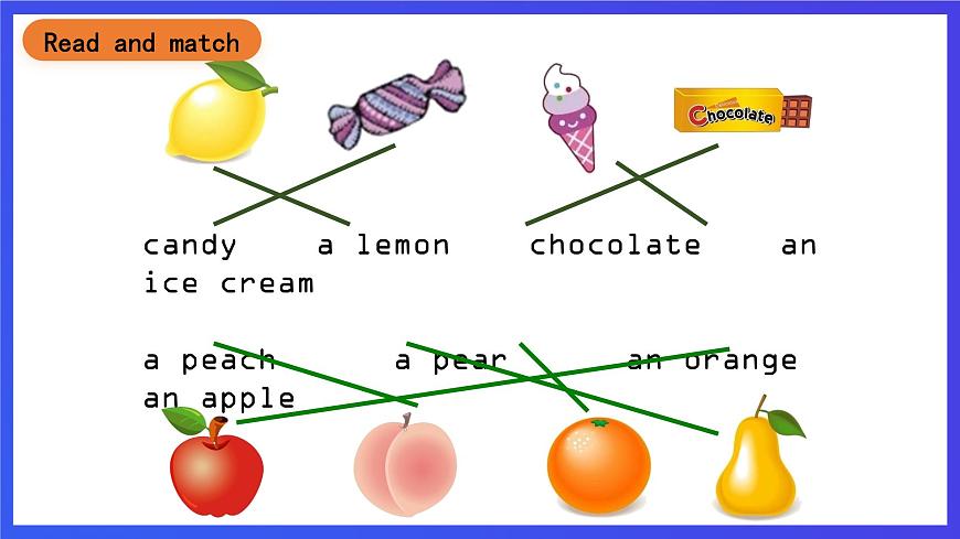 滬教牛津版（五四制）英語三下Module 1 Using my five senses Unit  2《Touching and feeling》課件第6頁