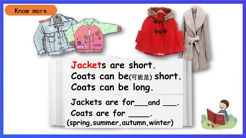 沪教牛津版(五四制)英语三下module 2 unit 3《clothes clothes for the bear 》课件第6页