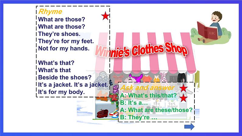 沪教牛津版(五四制)英语三下Module 2 Unit 3《Clothes Period 2》课件第4页
