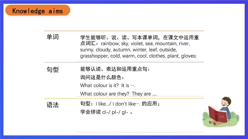 沪教牛津版(五四制)英语三下Module 3 Unit 2《Colours》英语复习课件第3页