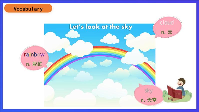 沪教牛津版(五四制)英语三下Module 3 Unit 2《Colours》英语复习课件第5页