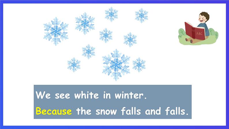沪教牛津版(五四制)英语三下module 3 unit 3《seasons p2 things we do in four seasons》课件第7页