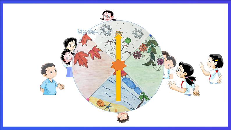 沪教牛津版(五四制)英语三下module 3 unit 3《seasons period 3 my favorite season》课件第8页