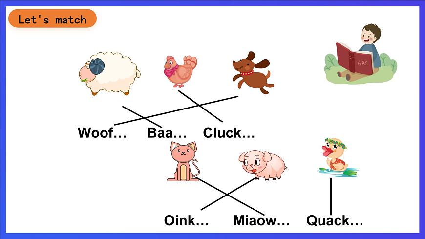 滬教牛津版（五四制）英語一下Module 1 Using my five senses Unit 2《Listen and hear Period 2》課件第8頁