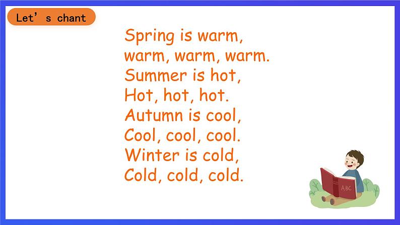 沪教牛津版(五四制)英语一下Module 3 Unit 2《Weather Period 1》课件第2页
