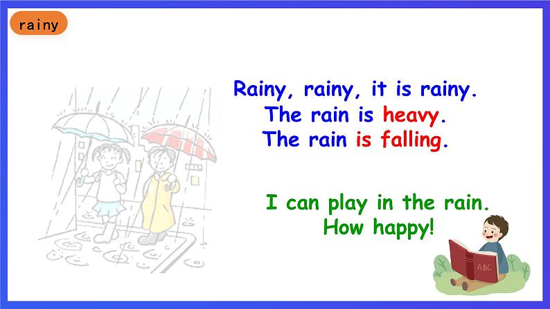 沪教牛津版(五四制)英语一下Module 3 Unit 2《Weather Period 1》课件第6页