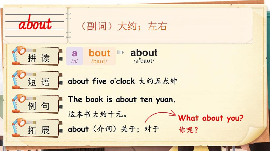 Unit 1 Meeting new people 單詞講解（課件）-2024-2025學(xué)年人教PEP版（2024）英語(yǔ)三年級(jí)下冊(cè)第4頁(yè)