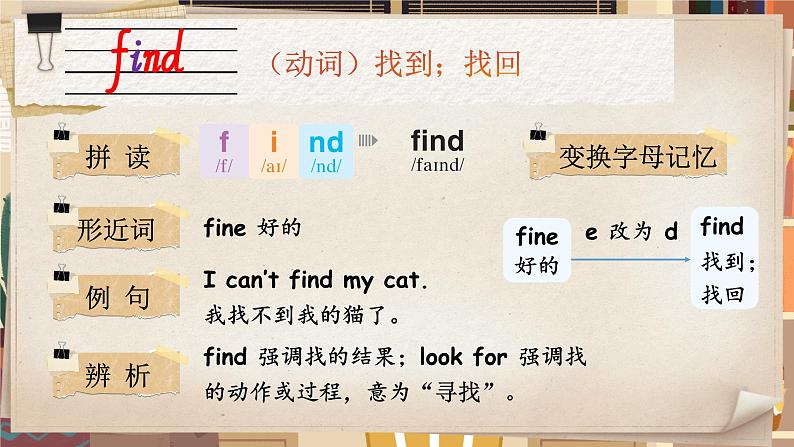 Unit 3 Learning better 单词讲解(课件)-2024-2025学年人教PEP版(2024)英语三年级下册第3页