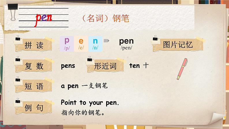 Unit 3 Learning better 单词讲解(课件)-2024-2025学年人教PEP版(2024)英语三年级下册第5页