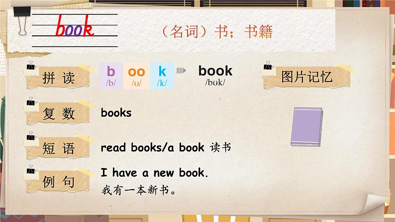Unit 3 Learning better 单词讲解(课件)-2024-2025学年人教PEP版(2024)英语三年级下册第7页
