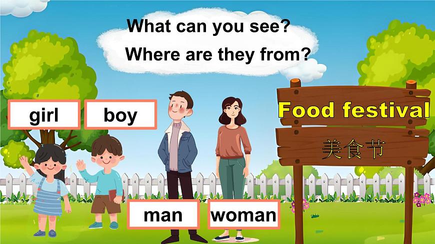 Part  C 第5課時第5頁