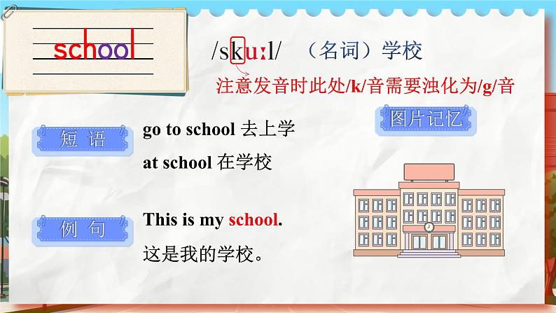 Unit 1 School things 单词讲解(课件)-2024-2025学年译林版(三起)(2024)英语三年级下册第2页