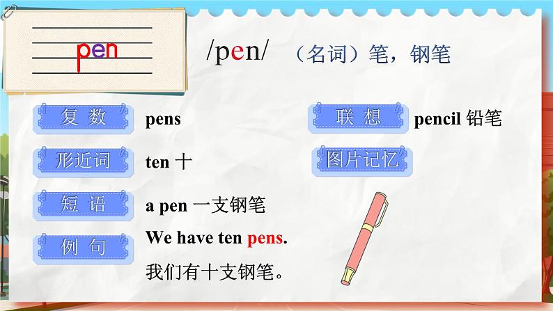 Unit 1 School things 单词讲解(课件)-2024-2025学年译林版(三起)(2024)英语三年级下册第4页