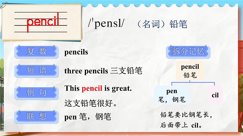 Unit 1 School things 单词讲解(课件)-2024-2025学年译林版(三起)(2024)英语三年级下册第5页