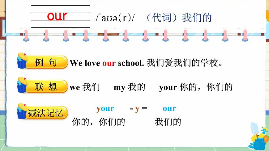 Unit 2 Clean our classroom 單詞講解（課件）-2024-2025學(xué)年譯林版（三起）（2024）英語(yǔ)三年級(jí)下冊(cè)第2頁(yè)