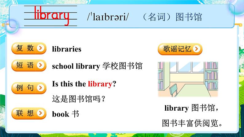 Unit 3 School rules 单词讲解(课件)-2024-2025学年译林版(三起)(2024)英语三年级下册第3页
