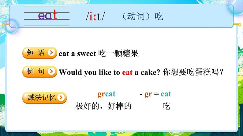 Unit 3 School rules 单词讲解(课件)-2024-2025学年译林版(三起)(2024)英语三年级下册第6页