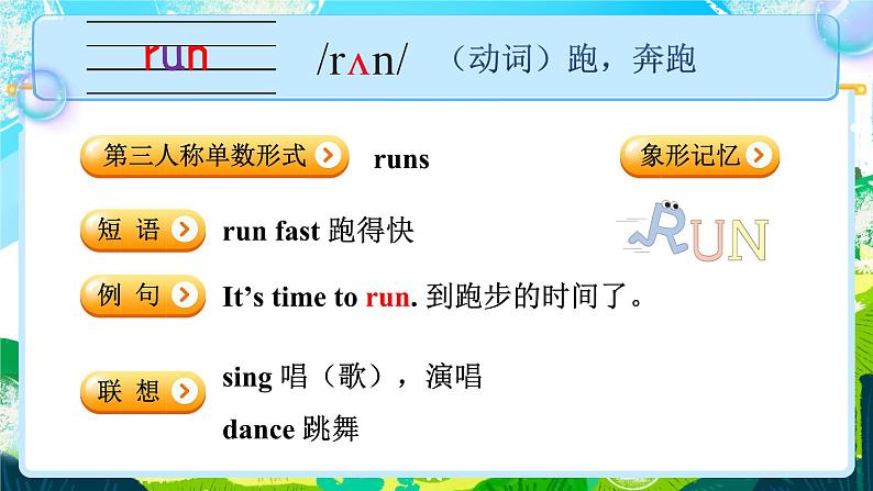 Unit 3 School rules 单词讲解(课件)-2024-2025学年译林版(三起)(2024)英语三年级下册第7页