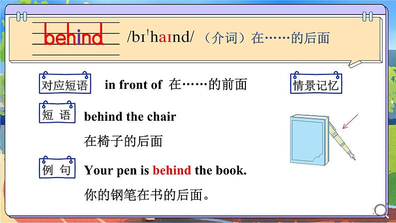 Unit 4 Have fun after class单词讲解(课件)-2024-2025学年译林版(三起)(2024)英语三年级下册第4页