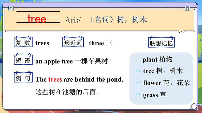 Unit 4 Have fun after class单词讲解(课件)-2024-2025学年译林版(三起)(2024)英语三年级下册第5页