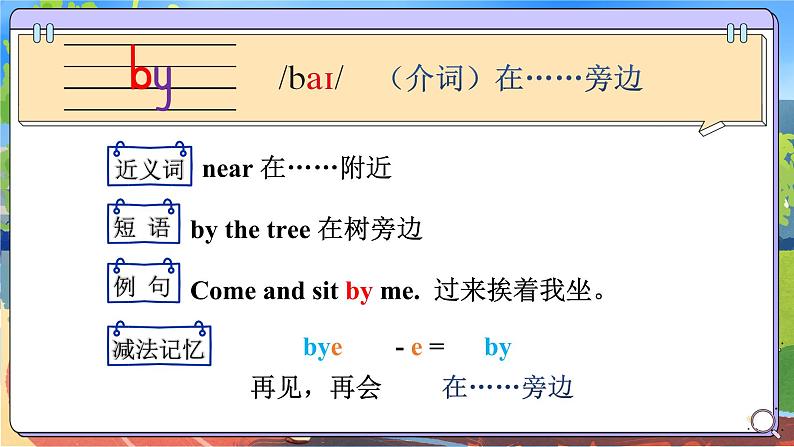 Unit 4 Have fun after class单词讲解(课件)-2024-2025学年译林版(三起)(2024)英语三年级下册第6页
