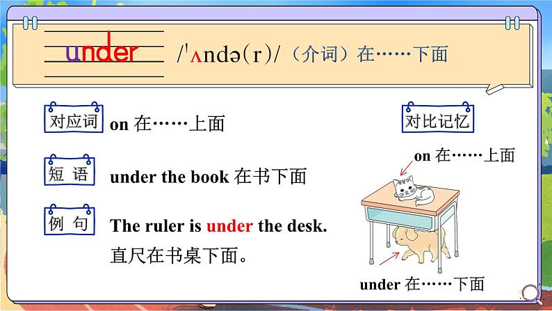 Unit 4 Have fun after class单词讲解(课件)-2024-2025学年译林版(三起)(2024)英语三年级下册第7页
