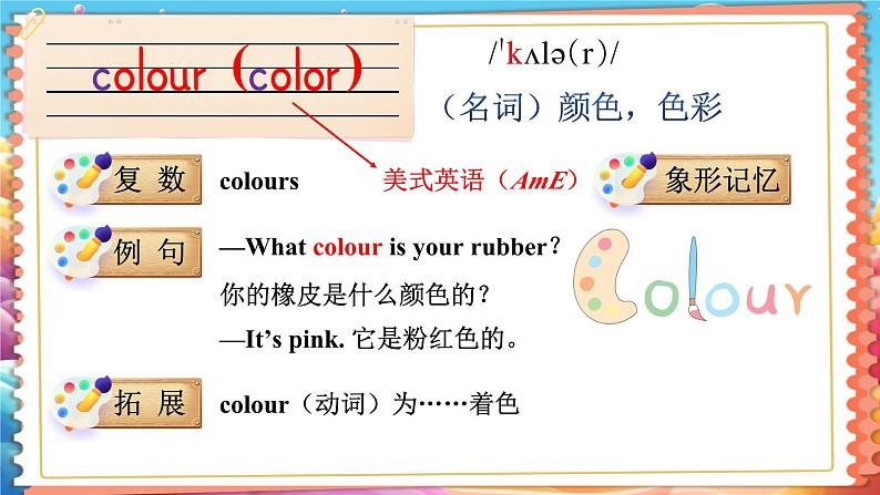 Unit 8 Colours 单词讲解(课件)-2024-2025学年译林版(三起)(2024)英语三年级下册第2页
